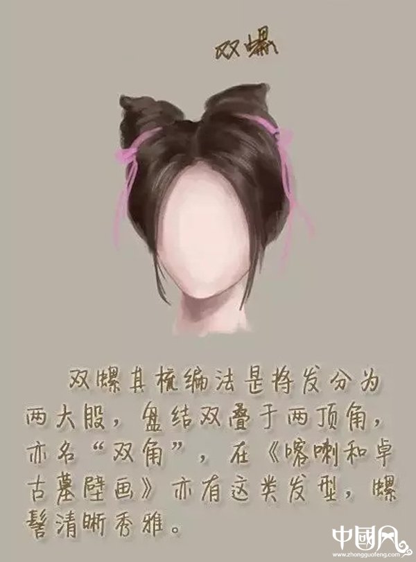 中國(guó)風(fēng)女子古裝發(fā)型參考（四）