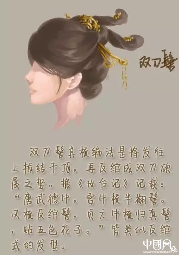 中國(guó)風(fēng)女子古裝發(fā)型參考（八）
