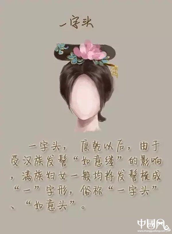 中國風(fēng)女子古裝發(fā)型參考（二）