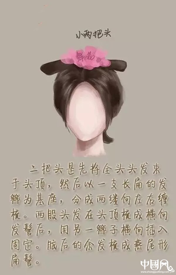 中國風女子古裝發(fā)型參考（三）