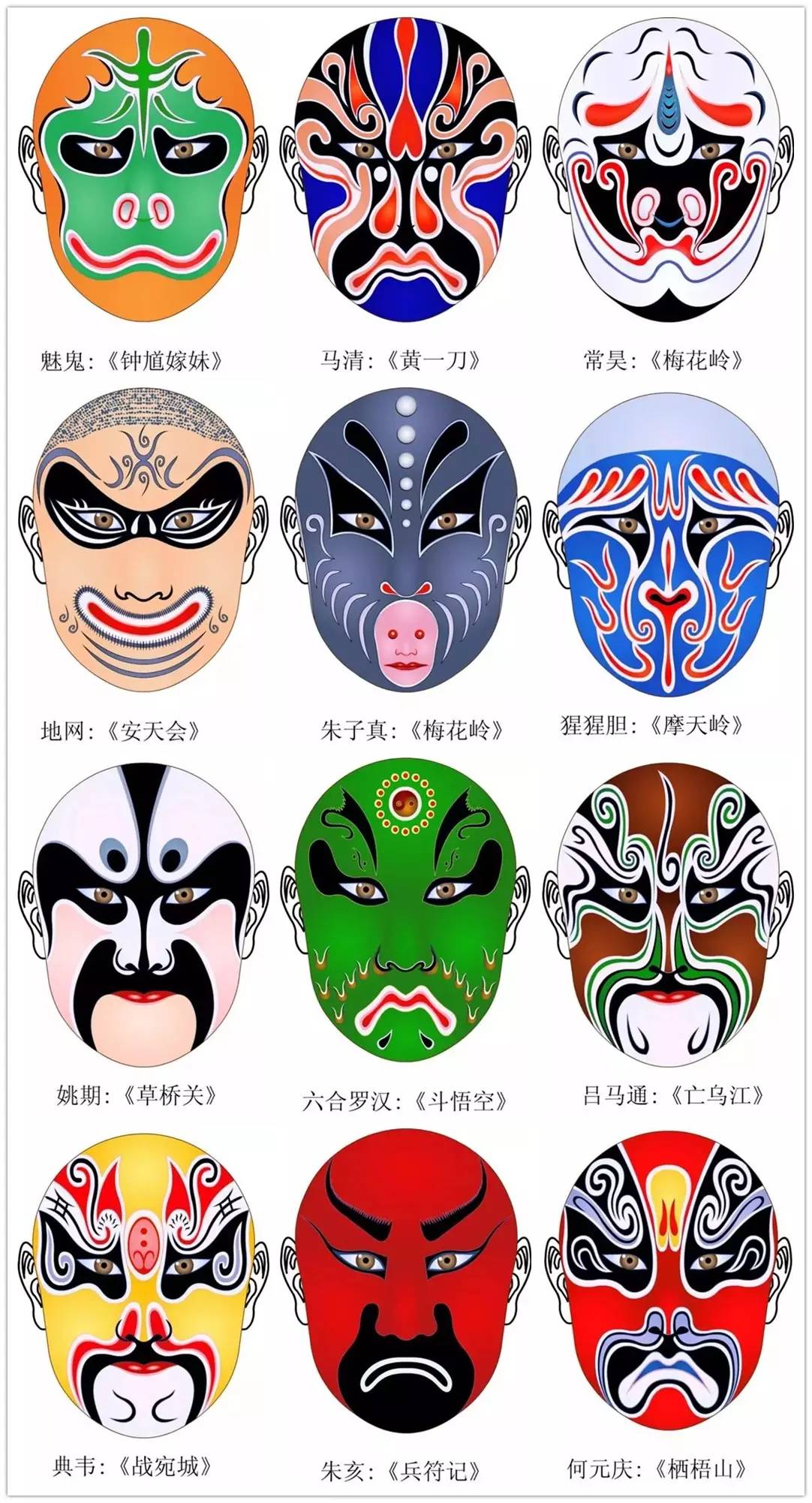 史上最全的317款京劇人物臉譜合集，國粹華韻！