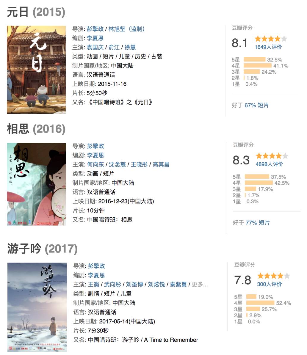 美哭了，這才是中國(guó)的動(dòng)畫啊!