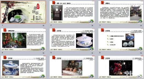 中國風成都調(diào)查報告PPT模板